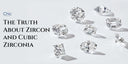 The Truth About Zircon and Cubic Zirconia