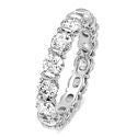 Round Cubic Zirconia Channel Eternity Wedding Band