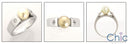 Syntetic 7 mm Pearl Cubic Zirconia 14K White Gold Ring